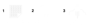 ip targeting how it works
